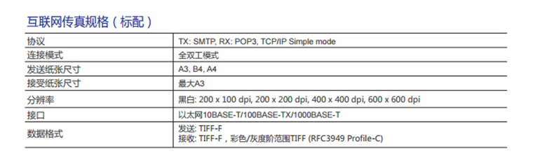柯尼卡美能達368互聯網傳真規格-科頤辦公 柯尼卡美能達368互聯網傳真規格-科頤辦公