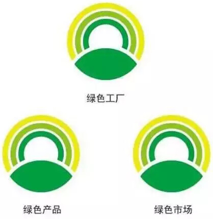 柯尼卡美能達“三大綠色活動”-科頤辦公