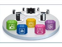 服裝制造業(yè)|柯尼卡美能達(dá)：中國服裝品牌立制勝之地 謀長遠(yuǎn)發(fā)展的堅(jiān)強(qiáng)后盾