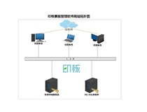 數字化新標桿！柯尼卡美能達助力電力設計院實現財務高效自動化！