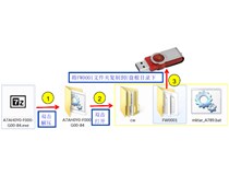 柯尼卡美能達bizhub227|287|367復(fù)印機固件升級設(shè)置
