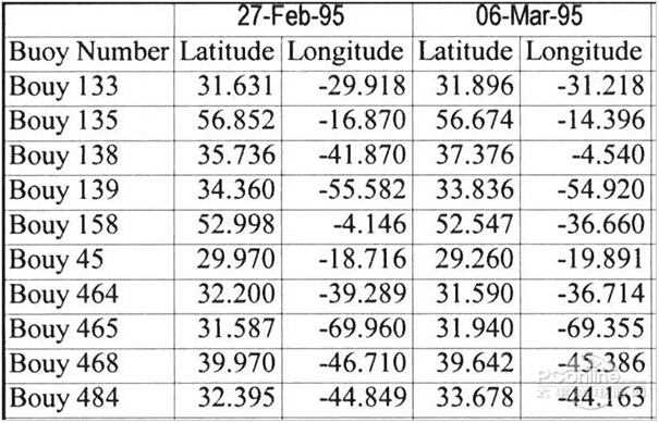 柯尼卡美能達C368打印樣張-科頤辦公