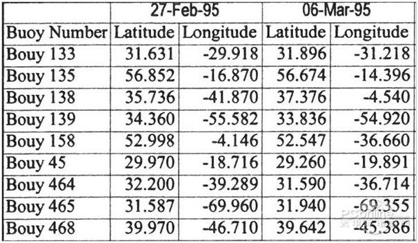 柯尼卡美能達C368復印樣張-科頤辦公